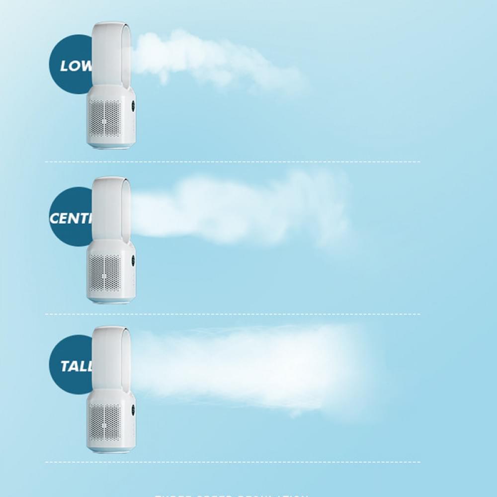 Настольный вентилятор F8 3in1 с Bluetooth-динамиком и ночником 4000mAh