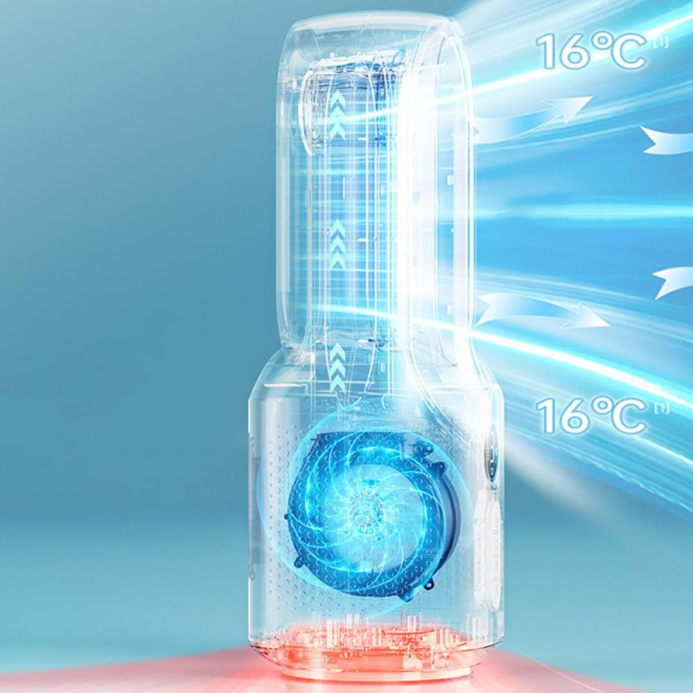 Настольный вентилятор F8 3in1 с Bluetooth-динамиком и ночником 4000mAh