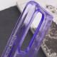TPU чохол Nova для Xiaomi Redmi 13C / Poco C65 Purple