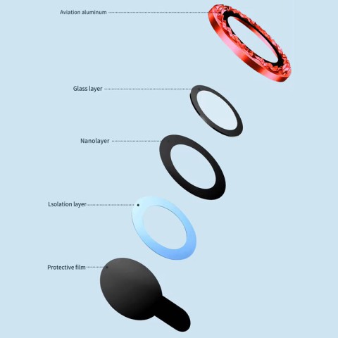 Захисне скло Metal Shine на камеру (у упак.) для Apple iPhone 14 (6.1") / 14 Plus (6.7") Червоний / Red