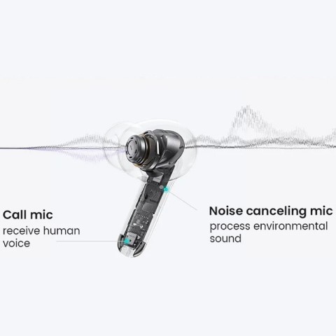 Бездротові TWS навушники Usams-XD19 X-don Series ENC BT 5.3 Gradient Purple