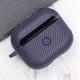 Футляр SGP Shockproof для навушників Airpods Pro Midnight Blue