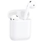 Бездротові TWS навушники Hoco EW91 White