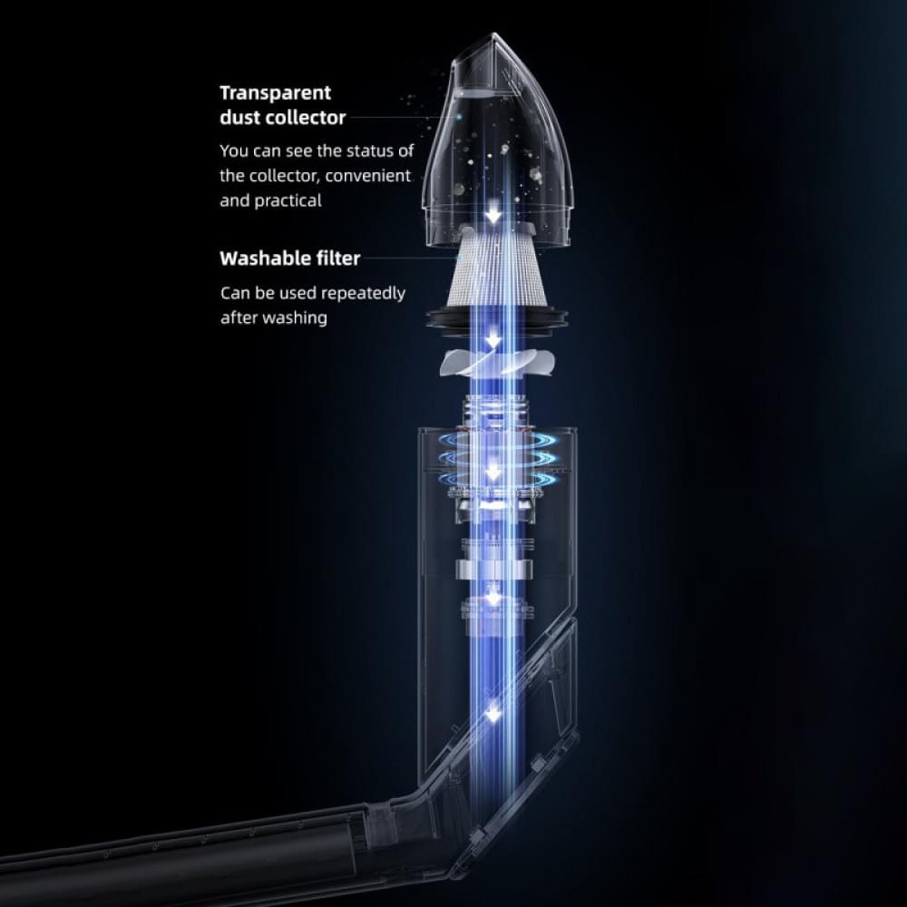 Портативный пылесос Usams US-ZB259 YAJ Series 4300Pa 4000mAh