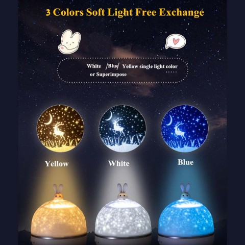 Нічник Moon E04 with Bluetooth and Remote Control 1200 mAh White