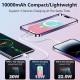 Портативний ЗП Power Bank JJT-A27-1 Gradient PD20W+QC 22.5W з БЗП 10000 mAh Blue / Pink