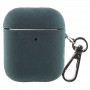 Футляр FineWoven (AAA) для Apple AirPods 1/2 Evergree