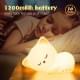 Нічник Cat A16 1200 mAh White