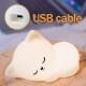 Нічник Cat A16 1200 mAh White
