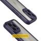 TPU чохол Transparent + Colour 1,5mm для Apple iPhone 16 (6.1") Purple