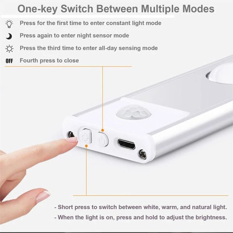 Сенсорний світильник LED з датчиком руху MZ-L1602 (40*10*400mm) White