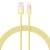 Дата кабель Baseus Discolor Series Fast Charging USB to Lightning 2.4A (1m) (P10374900)