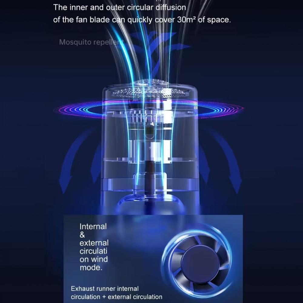 Фумигатор від москитов на рідині QW2 White