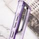 Чохол TPU+PC Colorside для Samsung Galaxy S24 Ultra Purple