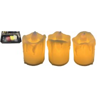 Свічка декоративна LED 6×3,8 см пластик LZ-007