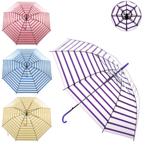 Парасолька дитяча, тростина 65 см, d=93 см, спиця 53 см, довжина 72 см, клейонка, прозора з малюнком