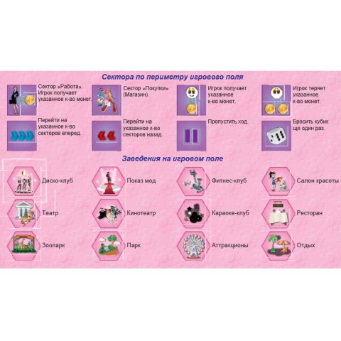 Настільна гра Модниця Братц, Artos Games