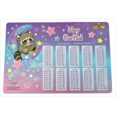 Підложка настільна Kidis Raccoon Таблиця множення 42,5см* 29см, ціна за 2 шт. //