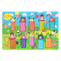 Підкладка для столу 1 Вересня Houses, таблиця множення, 2 шт. в упаковці