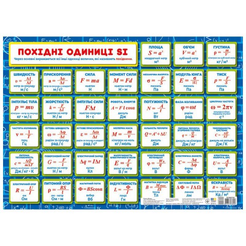 Планшет підказка учню Фізика 7-11 класи 10104274 українською мовою