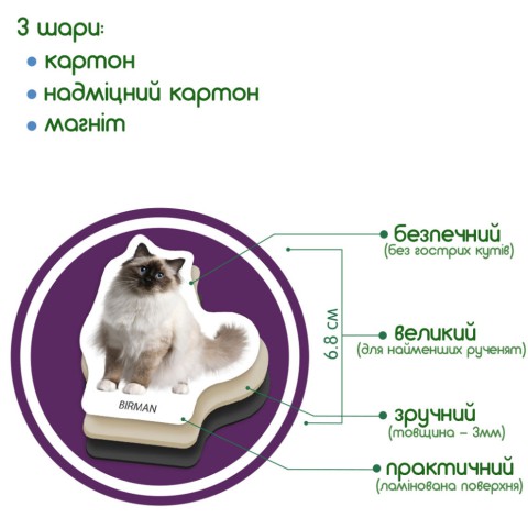 Набір магнітів Magdum "Породи кішок" ML4031-13 EN