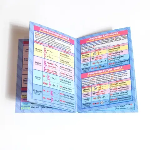 Шпаргалка шкільна "Англійськаа мова 7-11 клас" 10144015