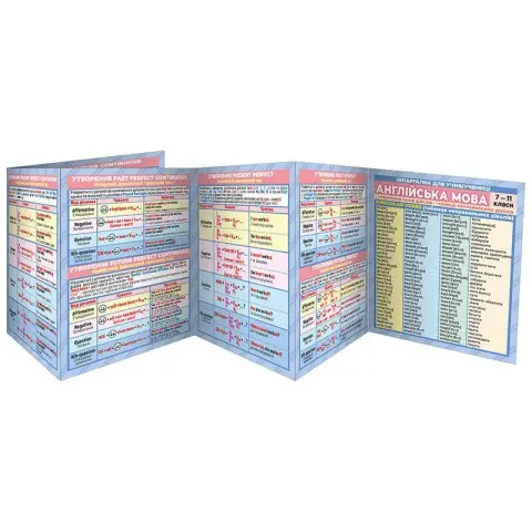 Шпаргалка шкільна "Англійськаа мова 7-11 клас" 10144015