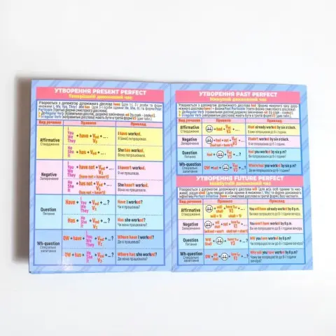 Шпаргалка шкільна "Англійськаа мова 7-11 клас" 10144015