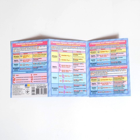 Шпаргалка шкільна "Англійськаа мова 7-11 клас" 10144015