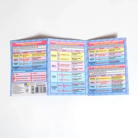 Шпаргалка шкільна "Англійськаа мова 7-11 клас" 10144015