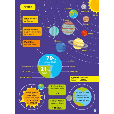 Дітям про науку "Географія Природознавство до школи" 14001U 32 сторінки