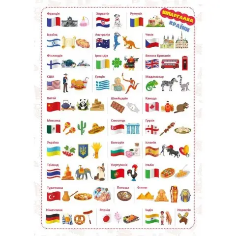 Настільна гра серії Гра Хто кого? "Змагання: країни і міста" 158504