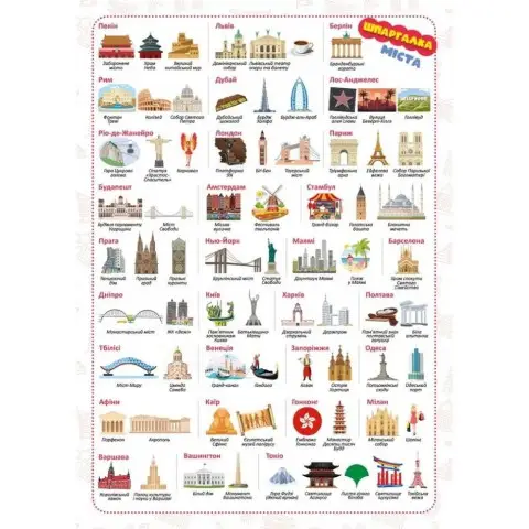 Настільна гра серії Гра Хто кого? "Змагання: країни і міста" 158504