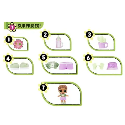 Ігровий набір з лялькою День Землі L.O.L. Surprise! 579557 екологічна паперова кулька