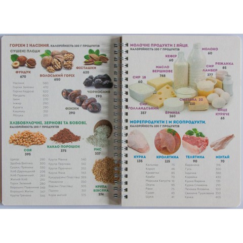 Щоденник тренувань "Для нього" А5 15103-KR, на пружині