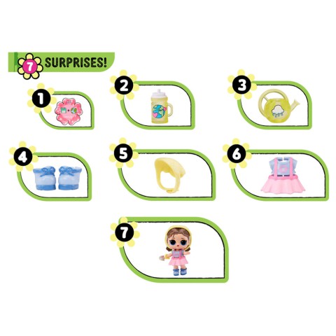 Ігровий набір з лялькою День Землі L.O.L. Surprise! 579557 екологічна паперова кулька