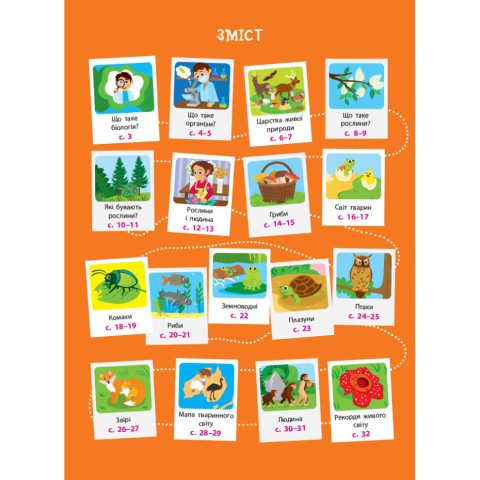 Дітям про науку "Біологія" 14003 українською мовою, 32 сторінки