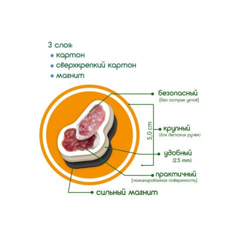 Настільна гра Піца Magdum ML4031-27 EN