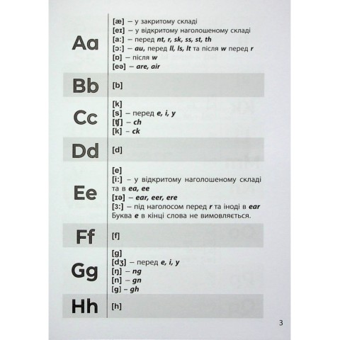 Навчальна книга 3000 вправ та завдань Англійська мова Читання 2-4 клас 318093
