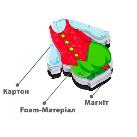 Гра магнітна одягалка «Принцеса» VT3204-26, 1 лялька, 14 магнітів