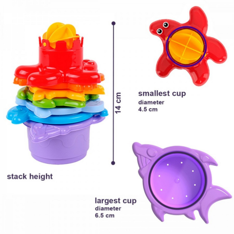 Ігровий набір для гри з піском "Пірамідка" ТехноК 6580TXK