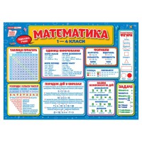 Килимок-підказка Математика 1-4 клас Ранок 10104249У українською мовою