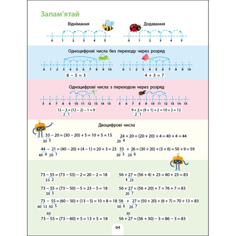 Збірник завдань Додавання, віднімання 19102, 64 сторінки