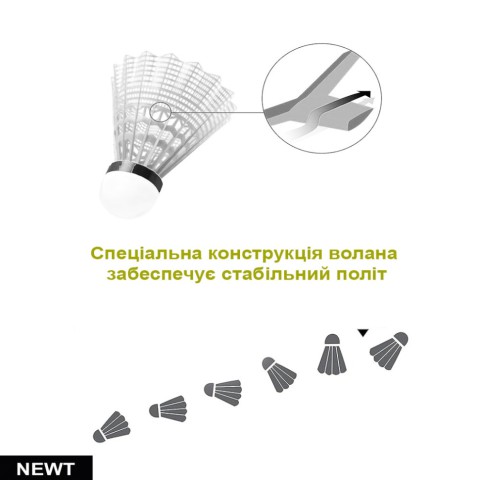 Набір Воланчиків Yonex Mavis 500 NE-MAV-500W білі 6 шт