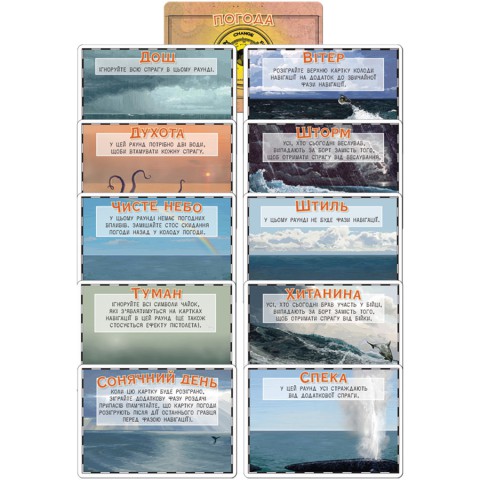 Настільна гра "Lifeboat: За бортом" LB001U від 4 до 8 гравців