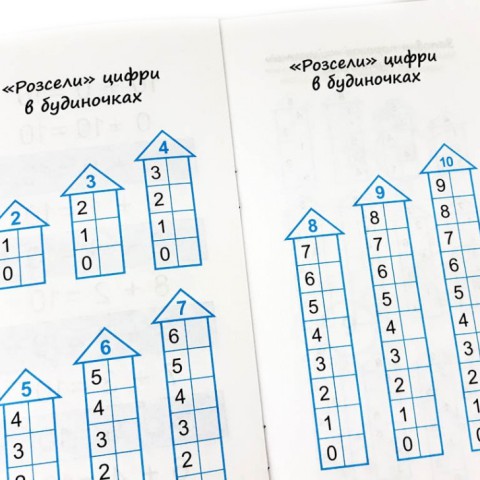 Навчальна книга Найшвидший спосіб вивчити склад числа 109320