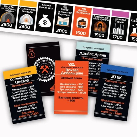 Настільна гра Монополія Донбасу PLR-0046 від 2 до 5 гравців