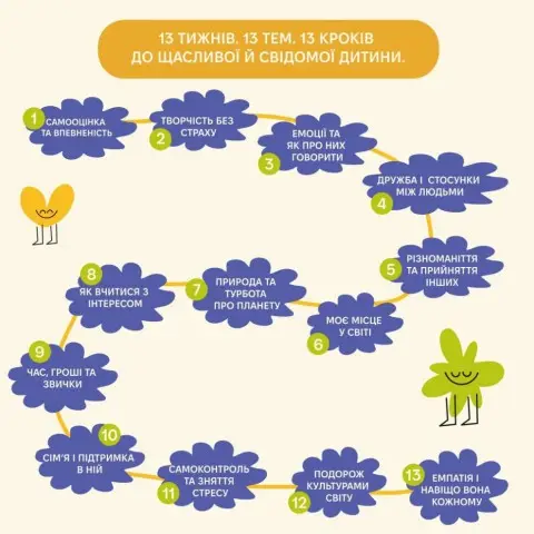 Дитячий щоденник "Твій паперовий друг" 0034MG