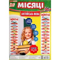 Дитячий зростомір Вивчаємо місяці 13104198 англ. мовою