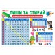 Тренажер-плакат Пиши та стирай Таблиця множення та ділення 13104220